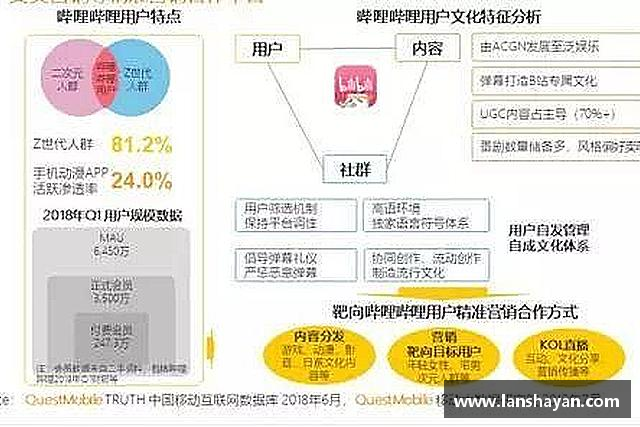 了解必一运动最新地址